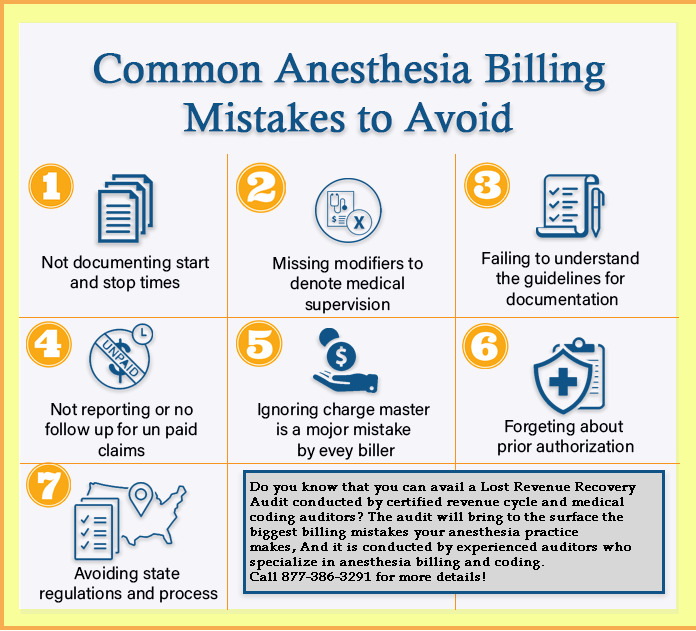 billing for anesthesiology